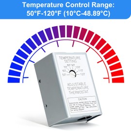 Attic Fan Thermostat Control for Power Attic Ventilators and Exhaust Fans, 120V Adjustable Thermostat Switch Replace 58033 Single Speed Precise Temperature Controller