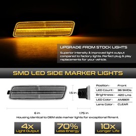 VIPMOTOZ Full LED Front Amber Side Marker Lights Compatible With 2010-2014 VW Golf Hatchback Jetta SportWagen Wagon Chrome Lens Clear Lens Pair Set