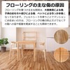 DRAL Large Felt Sheets, 5-Piece Set (30*21 cm), Freely Cuttable