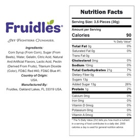 Fruidles USA Patriotic Gummy Fighter Jets Candy Holiday Treats, 4th of July, Fun and Festive Snacking, Party flavor (1 Pound)