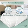 Beautissu BEAUTECT Mattress Underlay with Nubs 90 x 200 cm