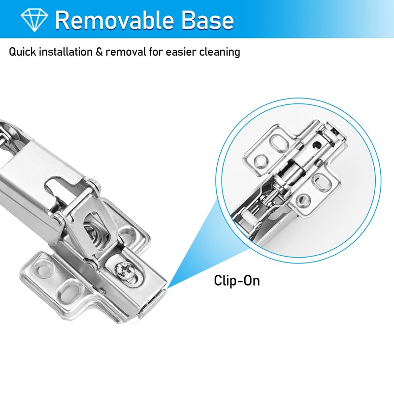 HanOrson 165° Cabinet Hinges, 2 Pairs Full Overlay Frameless Cabinet