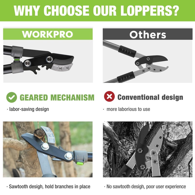 WORKPRO 28" Anvil Lopper with Geared Mechanism, Tree Trimmer with