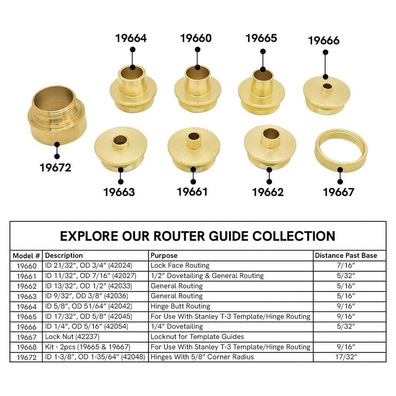 Big Horn 19672 1-35/64 Inch Brass Router Template Guide with