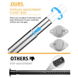 Closet Rod, 17 to 39 Inch Heavy Duty Adjustable Metal Clothing Rack for Hanging Clothes, Closet Poles for Wardrobes, Laundry, Durable Steel, Silver