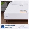 Sealy Heated Mattress Pad Queen Size, Zone Heating Electric Bed