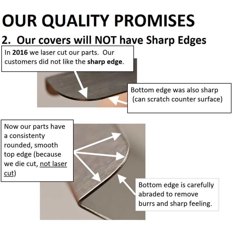 TrueGem Stove Gap Covers - 23.4", 316 Stainless Steel |