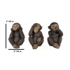 Wise Monkeys See Hear Speak No Evil Ape Collectible Figurine