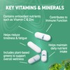 Applied Nutrition - Solutions - Greens Multivitamin - High Strength