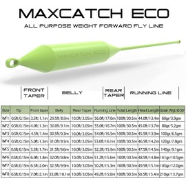 Maimumcatch Fly Fishing Line, Floating Fly Line & Fly Line Combo with Backing Leader and Tippet (1F/2F/3F/4F/5F/6F/7F/8F/9F/10F) (Light Green with Loops, WF1F)