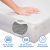 DaVinci Deluxe Coil Waterproof MINI Crib Mattress in White, Firm