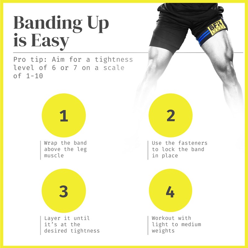 Blood Flow Restriction Bands - 2 Pack for Legs, Booty