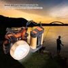 Bright Head Light Waterproof Angle Adjustable Lightweight Multifunctional LED Headlamp