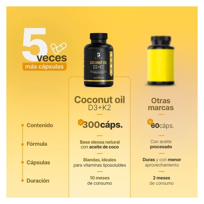 B Life Vitamina D3 400 UI + K2 con 300