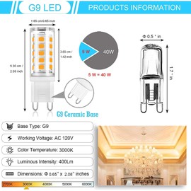 OHLGT G9 LED Bulb