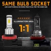 AUIMSOCO H11 LED LightBulb Bulbs DC9-32V 35W 5500LM 6000K Cool