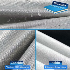 Holthly SUV Car Cover Custom Fit Hyundai Santa Fe 2000-2025, Car Cover Waterproof All Weather for Automobiles, Sun Rain Dust UV Protection. (Ships from US Warehouse, Arrive Within 3-7 Days)