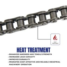 Jeremywell 25 Roller Chain 10 Feet with 2 Connecting Links fits for Go Karts, Mini Bikes, Scooters, ATV, MTV, Dirt Bike and Other Industrial Machinery