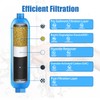 2 Packs of RV Inline/Marine Water Filter With Flexible Hose