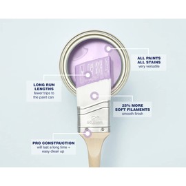 Zibra Flat Paint Brush for Top Coats, Flat Surfaces, Walls and Doors, 2-inch, Comfort Handle, for All Paints and Stains