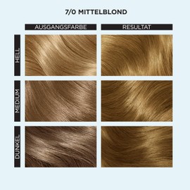 Clairol Professional Color Studio Permanent Hair Colour Medium Blonde 7/0 (110ml) - With Metal Purifier for 6x Less Breakage, 10 Weeks Rich Colour Result & 100% Grey Coverage - Includes Hair Treatment