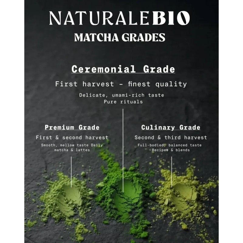 Naturalebio Té Verde Matcha En Polvo Orgánico 99 G