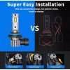 rimthin H11 LED Bulbs, 60W 16000 LM Super Bright Cool