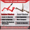 YATOINTO Ratchet Chain Binders, Load Binder with 2 Grab Hooks
