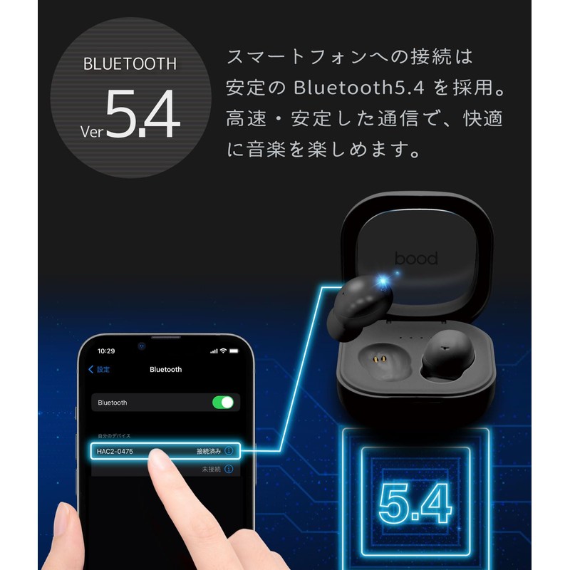 Wireless Earphones, Bluetooth 5.3 Earphones, Newest Bluetooth Earphones, Type C,