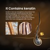 Keralock Permanent Hair Color - 150ml, No Premix Needed, Reusable