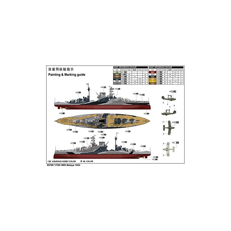 Trumpeter HMS Malaya 1943 Model Kit