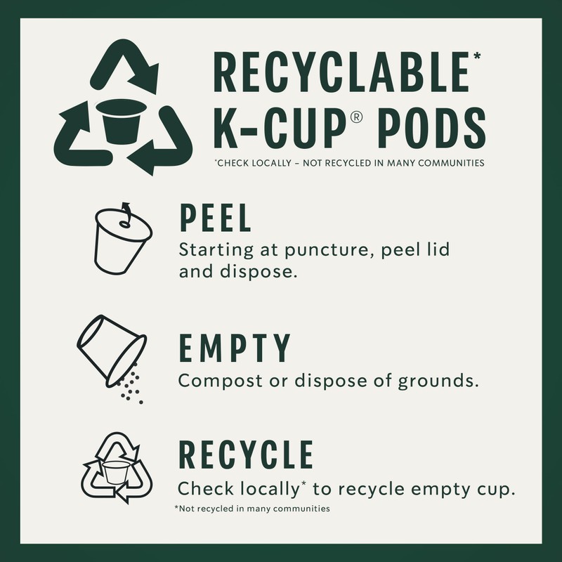 Starbucks K-Cup Coffee Pods, Medium Roast Coffee, House Blend for