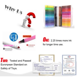 Marte Vanci Washable Coloring Pens for kids Non-Toxic Safe Drawing Pens Felt Tip Colour Pen With Storage Box for Kids Colouring Books/Manga/Sketching 48 Assorted Colours Age 3+