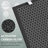 BestRec XP360 Replacement Filter Set Compatible with Purafide XP360 Air