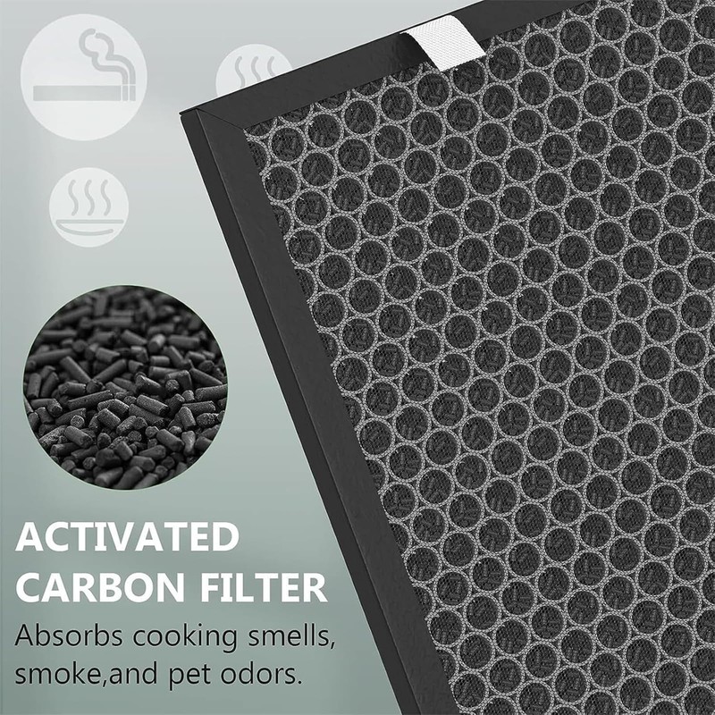 BestRec XP360 Replacement Filter Set Compatible with Purafide XP360 Air