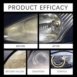 Car Headlights Restoration Kit, Upgrade Professional Headlight Stain Remover Polishing Paste, Repair with Scratch Removal, Headlight Polish Cleaner for Lights Long-Lasting Clarity