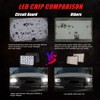 BLIAUTO 4x6 Inch LED Headlights Dot Approved 4pcs Rectangular Hi/Low