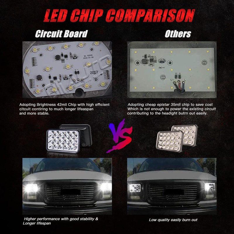 BLIAUTO 4x6 Inch LED Headlights Dot Approved 4pcs Rectangular Hi/Low
