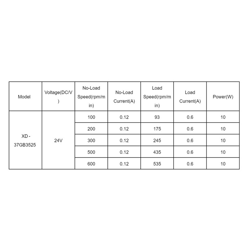 Brushless Motor with Bracket Speed Reduction CW/CCW DC24V for CNC