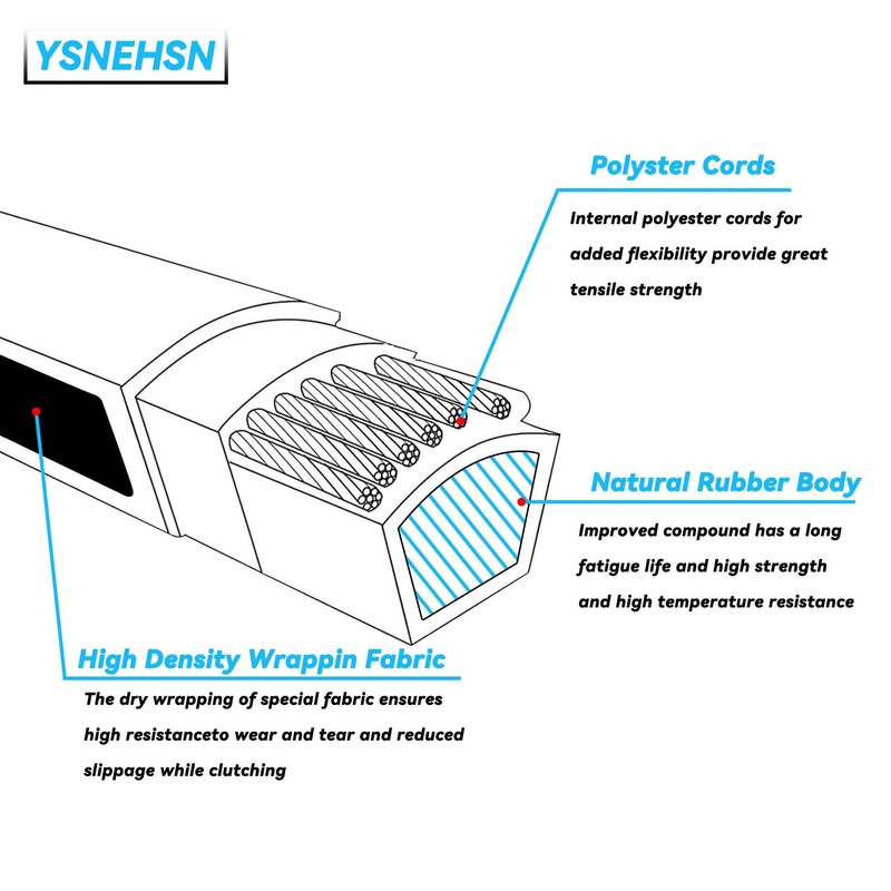 YSNEHSN 954-04195 Snow Blower Auger Drive Belt Fits for MTD