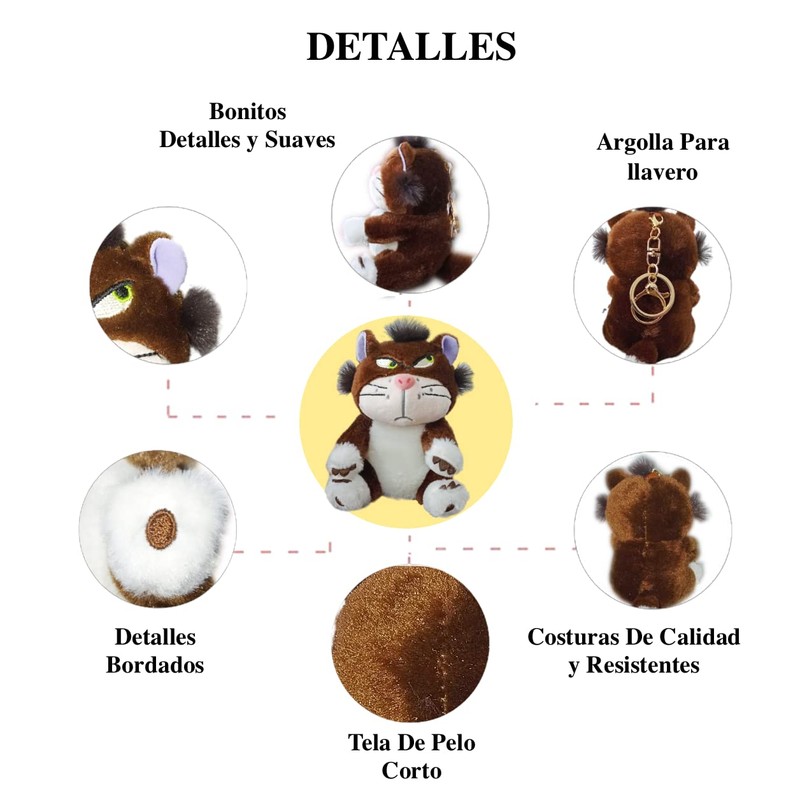 Set 3 Llaveros De Gato Minino Peluche Hermosos Gatitos Cat