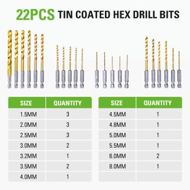 Greenworks Drill bits HSS 135° Hexagonal Drill bits (extensive Set of 22 bits of 1.5 mm to 8 mm with tin Coating Compatible with All Drills and Cordless Screwdrivers)