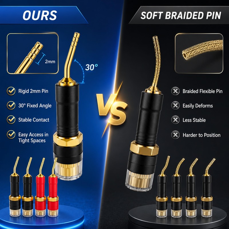 KOOKFJLLZ Banana Plug Adapter 2mm Rigid Pin, 30° Pre-Bent Gold-Plated