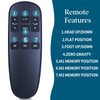 Replacement Remote Control for Blissful Nights e3 Split King, for