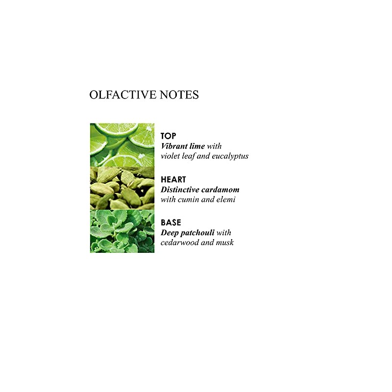 Molton Brown Lime & Patchouli - Loción para manos, 10