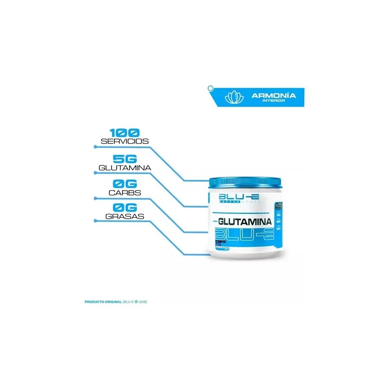 Creatina Blu-e + Glúteo Peptona + Reductor Abdominal Dinasty