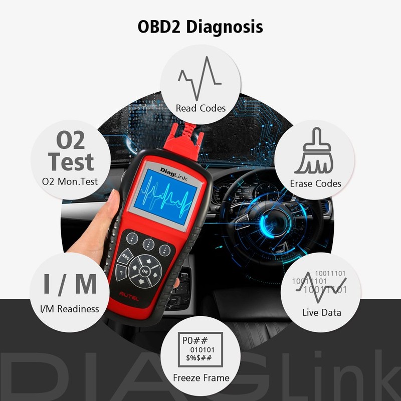 Autel Diaglink OBDII Code Reader Full Systems Diagnostic Scanner DIY