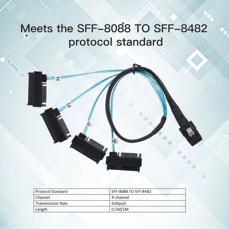 ChenYang CY SFF-8087 Mini SAS Host interno de 36 pines