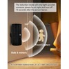 Gugwey Motion Sensor Night Lights,Magnetic 360° Rotation Wireless Lights Indoor,Warm