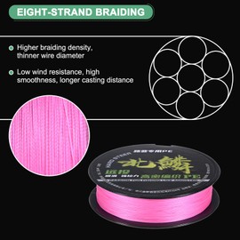 M METERXITY Braided Fishing Line, 164 Yards 0.23mm Dia Abrasion Resistant Colored Fishing Line for Saltwater/Freshwater/Ice Fishing, 8 Strand Super Strong Zero Stretch [Pink]